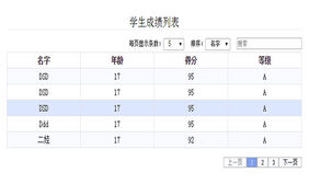 jQuery动态表格检索排序代码