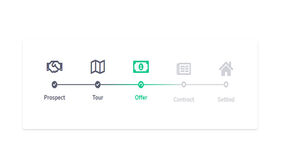 CSS3 SVG房屋交易流程图特效