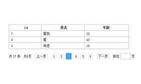 jQuery动态表格自定义分页代码