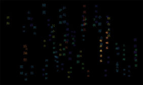 3D文字标签云CSS3特效