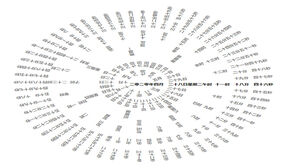 jQuery创意圆形罗盘时钟代码