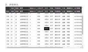 js表头跟列冻结表格代码