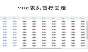 vue.js表格表头首行固定代码